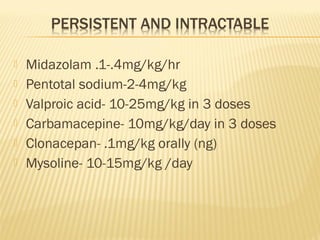 






Midazolam .1-.4mg/kg/hr
Pentotal sodium-2-4mg/kg
Valproic acid- 10-25mg/kg in 3 doses
Carbamacepine- 10mg/kg/day in 3 doses
Clonacepan- .1mg/kg orally (ng)
Mysoline- 10-15mg/kg /day

 