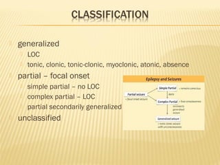

generalized





partial – focal onset






LOC
tonic, clonic, tonic-clonic, myoclonic, atonic, absence
simple partial – no LOC
complex partial – LOC
partial secondarily generalized

unclassified

 