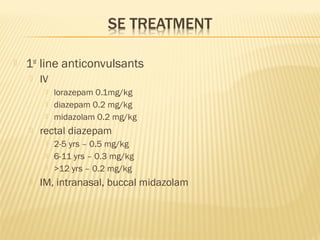 

1st line anticonvulsants


IV






rectal diazepam






lorazepam 0.1mg/kg
diazepam 0.2 mg/kg
midazolam 0.2 mg/kg
2-5 yrs – 0.5 mg/kg
6-11 yrs – 0.3 mg/kg
>12 yrs – 0.2 mg/kg

IM, intranasal, buccal midazolam

 