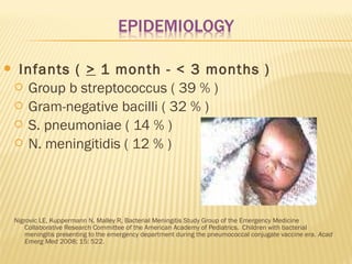 

Infants ( > 1 month - < 3 months )
 Group b streptococcus ( 39 % )
 Gram-negative bacilli ( 32 % )
 S. pneumoniae ( 14 % )
 N. meningitidis ( 12 % )

Nigrovic LE, Kuppermann N, Malley R, Bacterial Meningitis Study Group of the Emergency Medicine
Collaborative Research Committee of the American Academy of Pediatrics. Children with bacterial
meningitis presenting to the emergency department during the pneumococcal conjugate vaccine era. Acad
Emerg Med 2008; 15: 522.

 
