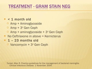 < 1 month old
 Amp + Aminoglycoside
 Amp + 3rd Gen Ceph
 Amp + aminoglycoside + 3rd Gen Ceph
 No Ceftriaxone in above = Kernicterus
 1 – 23 months old
 Vancomycin + 3rd Gen Ceph


Tunkel, Allan R. Practice guidelines for the management of bacterial meningitis.
Clinical Infectious Disease. 1 November 2004.

 