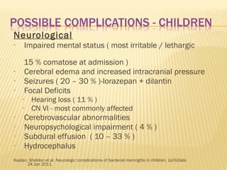 Neurological
•

•
•
•

Impaired mental status ( most irritable / lethargic
15 % comatose at admission )
Cerebral edema and increased intracranial pressure
Seizures ( 20 – 30 % )-lorazepan + dilantin
Focal Deficits
•
•

•
•
•
•

Hearing loss ( 11 % )
CN VI - most commonly affected

Cerebrovascular abnormalities
Neuropsychological impairment ( 4 % )
Subdural effusion ( 10 – 33 % )
Hydrocephalus

Kaplan, Sheldon et al. Neurologic complications of bacterial meningitis in children. UpToDate.
24 Jan 2011.

 