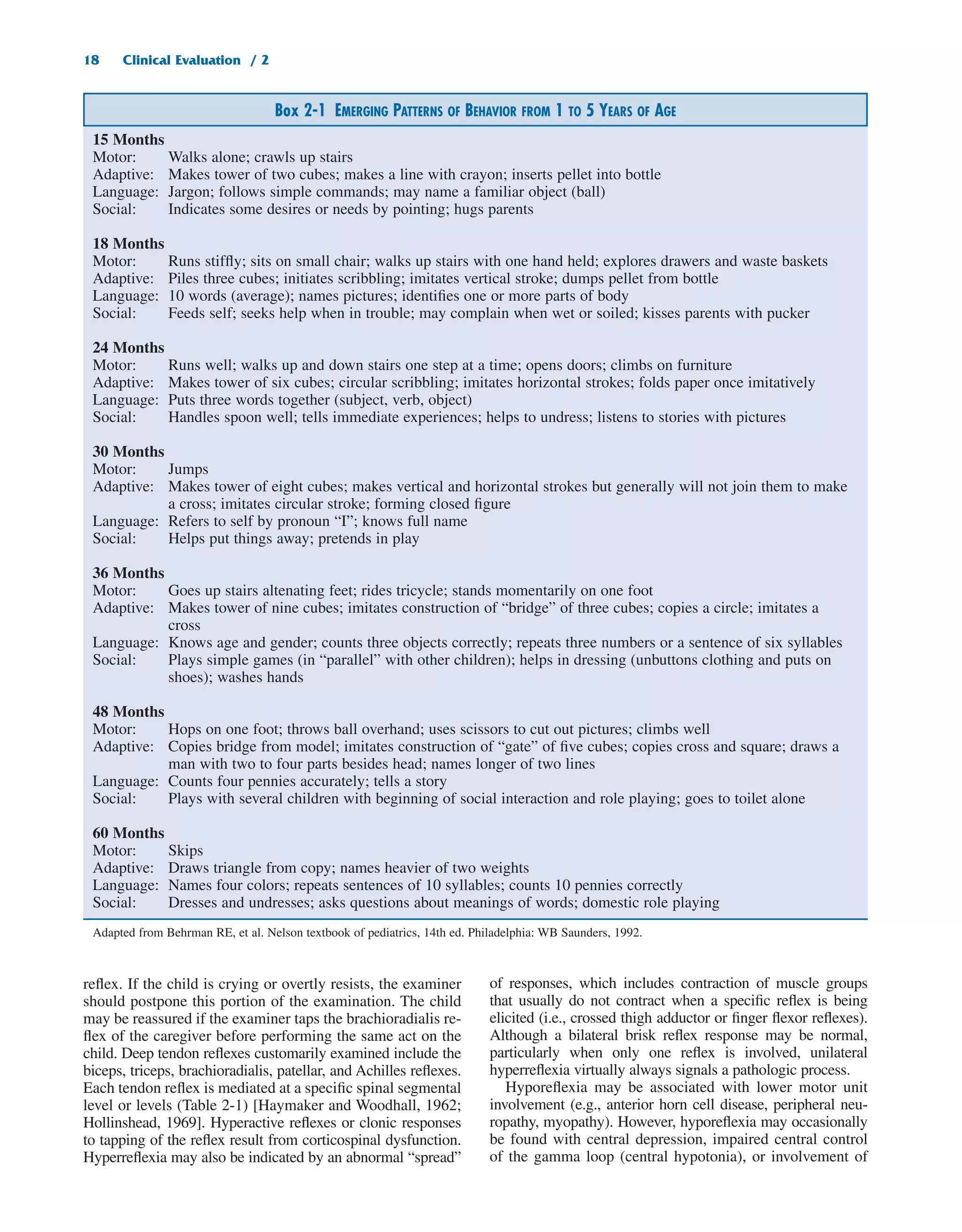 Pediatric neurology pdf