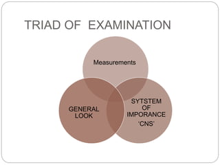 TRIAD OF EXAMINATION
Measurements
SYTSTEM
OF
IMPORANCE
‘CNS’
GENERAL
LOOK
 