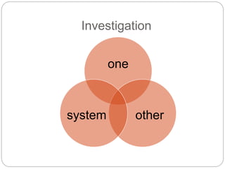 Investigation
one
othersystem
 