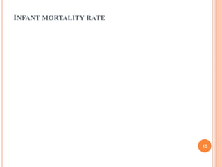 INFANT MORTALITY RATE

15

 