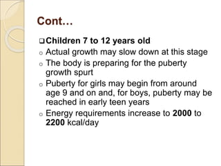 Cont…
Children 7 to 12 years old
o Actual growth may slow down at this stage
o The body is preparing for the puberty
growth spurt
o Puberty for girls may begin from around
age 9 and on and, for boys, puberty may be
reached in early teen years
o Energy requirements increase to 2000 to
2200 kcal/day
 