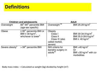 Definitions
Body mass index = Calculated as weight (kg) divided by height (m2)
 