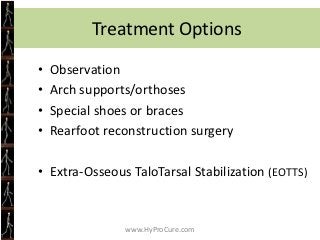 Sounds Good, BUT…




What if they have bad feet?




                  www.HyProCure.com
 