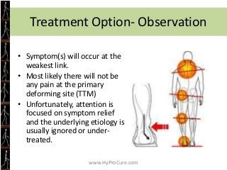 They Suffer When They Exercise


• Over time, the faulty
  mechanics in the foot will
  cause symptoms to develop
  throug...