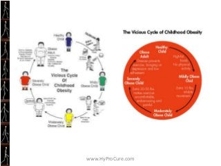 Benefit – Risk Analysis
                 Orthoses/Shoes
• Benefits                        • Risks
   – Non-surgical option...