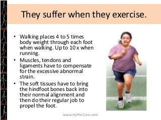 What can EOTTS Achieve?




      www.HyProCure.com
 