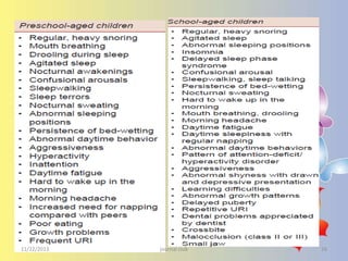 11/22/2013

journal club

16

 