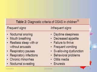 11/22/2013

journal club

24

 