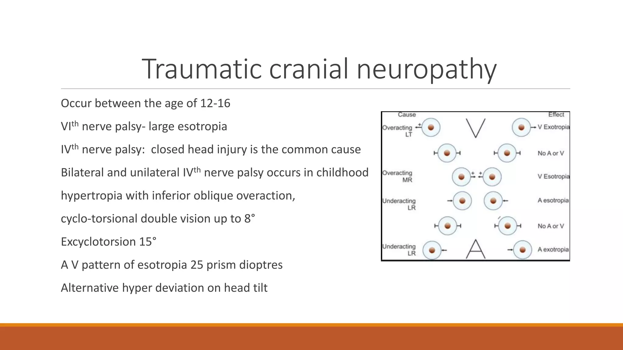Pediatric Ocular Trauma.pptx