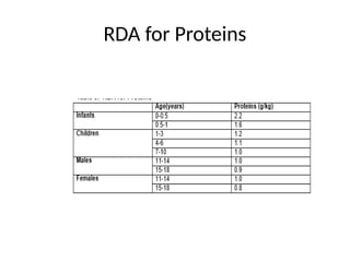 pediatric oncology112016 the benefit of optimal caloric and nutrient ...