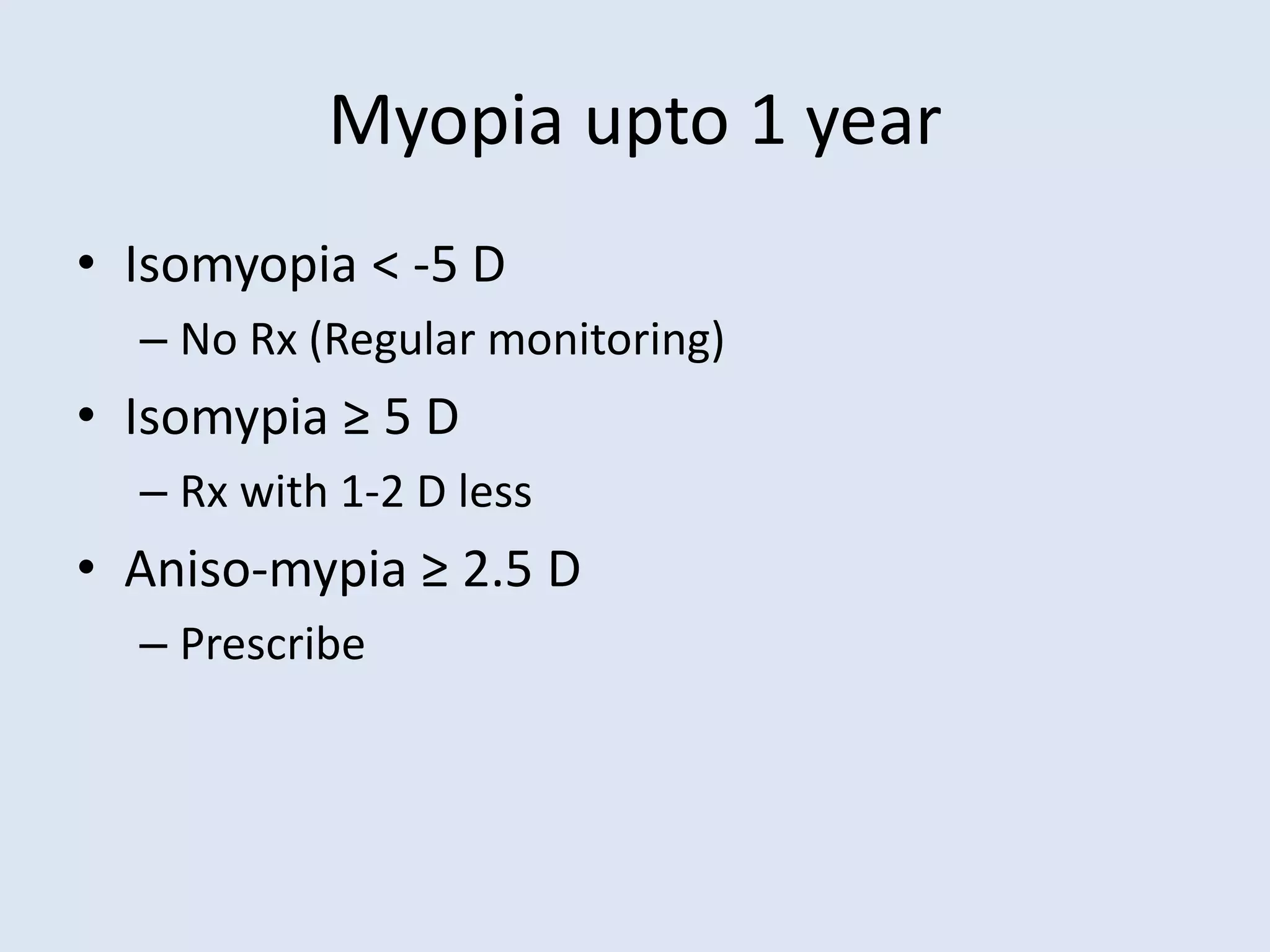Myopia upto 1 year
• Isomyopia < -5 D
– No Rx (Regular monitoring)
• Isomypia ≥ 5 D
– Rx with 1-2 D less
• Aniso-mypia ≥ 2.5 D
– Prescribe
 
