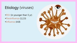RSV (in younger than 5 yr)
Parainfluenza (1,2,3)
Influenza (A.B)
Etiology (viruses)
 