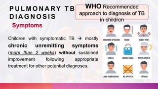 Pediatric Pulmonary Tuberculosis | PPTX