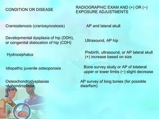 Pediatric radiography | PPT