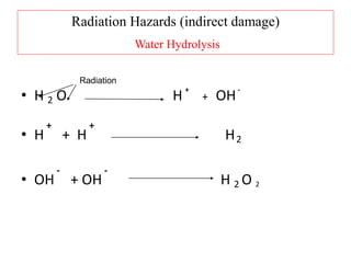 Radiation Hazards (indirect damage)
Water Hydrolysis
• H 2 O H
+
+ OH
-
• H
+
+ H
+
H2
• OH
-
+ OH
-
H 2 O 2
Radiation
 