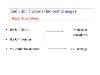 • H2O2 + DNA Molecular
breakdown
• H2O2 + Proteins
• Molecular breakdown Cell damage
Radiation Hazards (indirect damage)
Water Hydrolysis
 