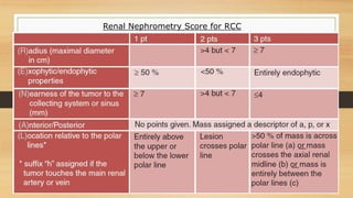 Imaging in Pediatric Retroperitoneal Masses | PPTX