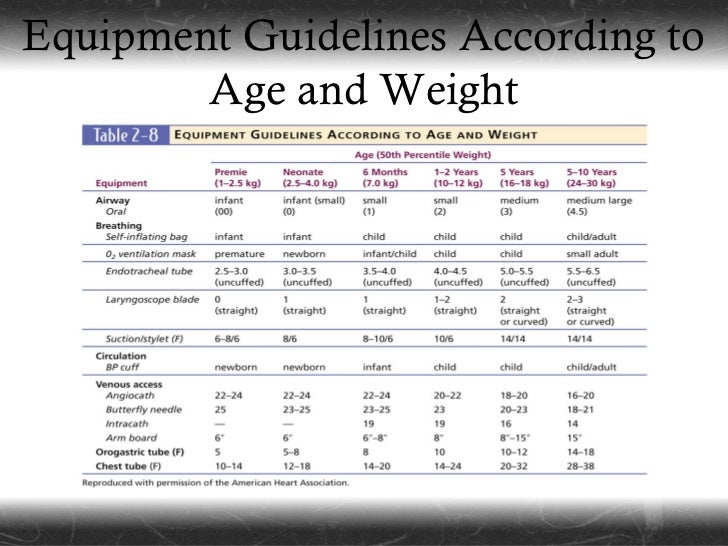 anytime pediatrics anytime pediatrics