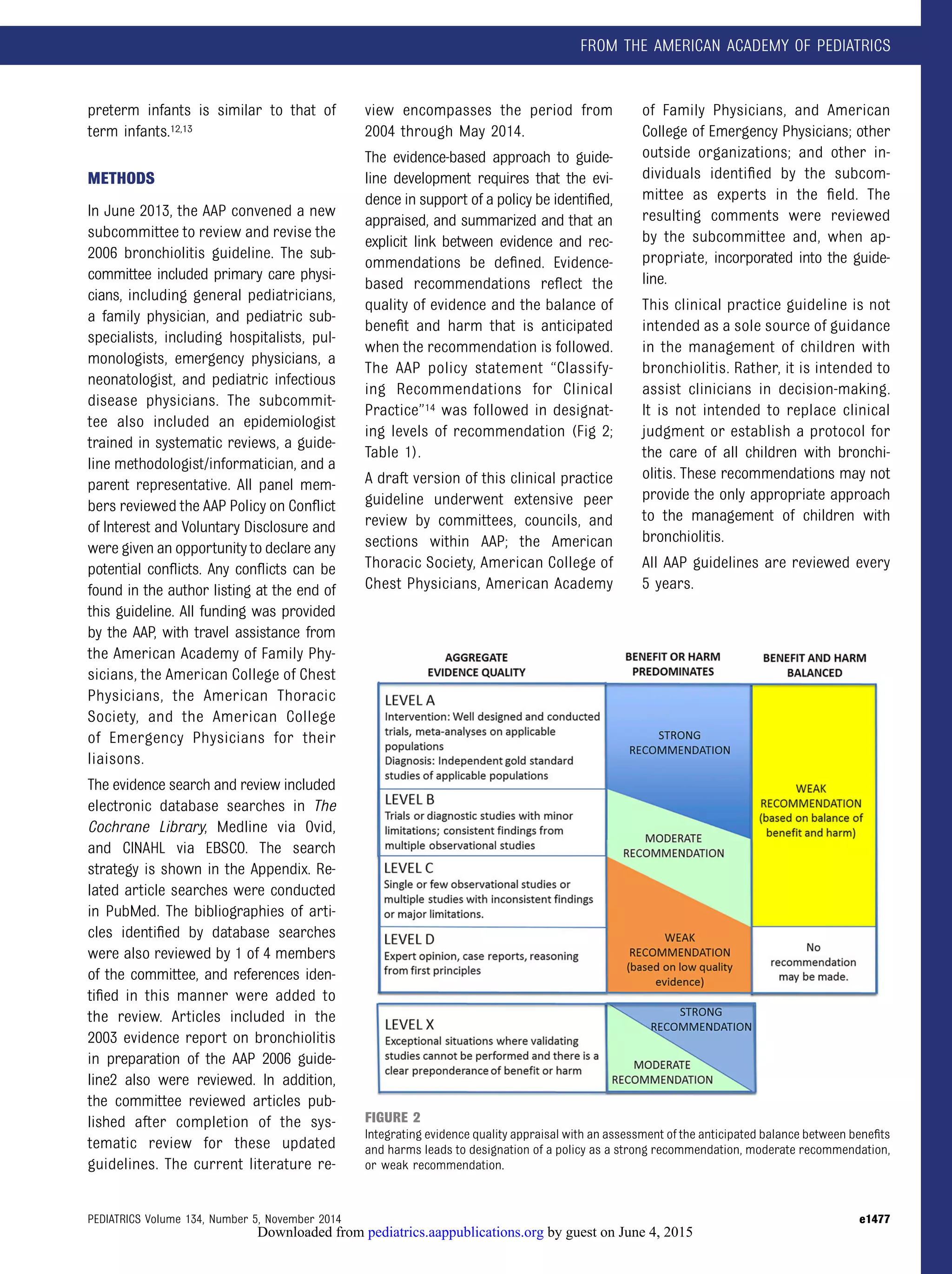 Clinical Practice Guideline: The Diagnosis, Management, and Prevention ...