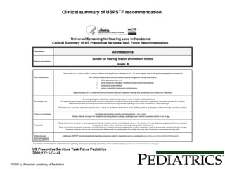 Clinical summary of USPSTF recommendation.
US Preventive Services Task Force Pediatrics
2008;122:143-148
©2008 by American Academy of Pediatrics
 