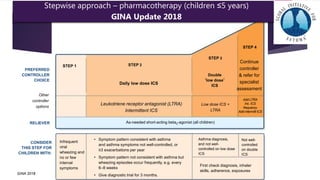 Stepwise approach – pharmacotherapy (children ≤5 years)
GINA Update 2018
GINA 2018
Infrequent
viral
wheezing and
no or few
interval
symptoms
• Symptom pattern consistent with asthma
and asthma symptoms not well-controlled, or
≥3 exacerbations per year
• Symptom pattern not consistent with asthma but
wheezing episodes occur frequently, e.g. every
6–8 weeks
• Give diagnostic trial for 3 months.
Asthma diagnosis,
and not well-
controlled on low dose
ICS
Not well-
controlled
on double
ICS
First check diagnosis, inhaler
skills, adherence, exposures
CONSIDER
THIS STEP FOR
CHILDREN WITH:
RELIEVER
Other
controller
options
PREFERRED
CONTROLLER
CHOICE
As-needed short-acting beta2-agonist (all children)
Leukotriene receptor antagonist (LTRA)
Intermittent ICS
Low dose ICS +
LTRA
Add LTRA
Inc. ICS
frequency
Add intermitt ICS
Daily low dose ICS
Double
‘low dose’
ICS
Continue
controller
& refer for
specialist
assessment
STEP 1 STEP 2
STEP 3
STEP 4
 