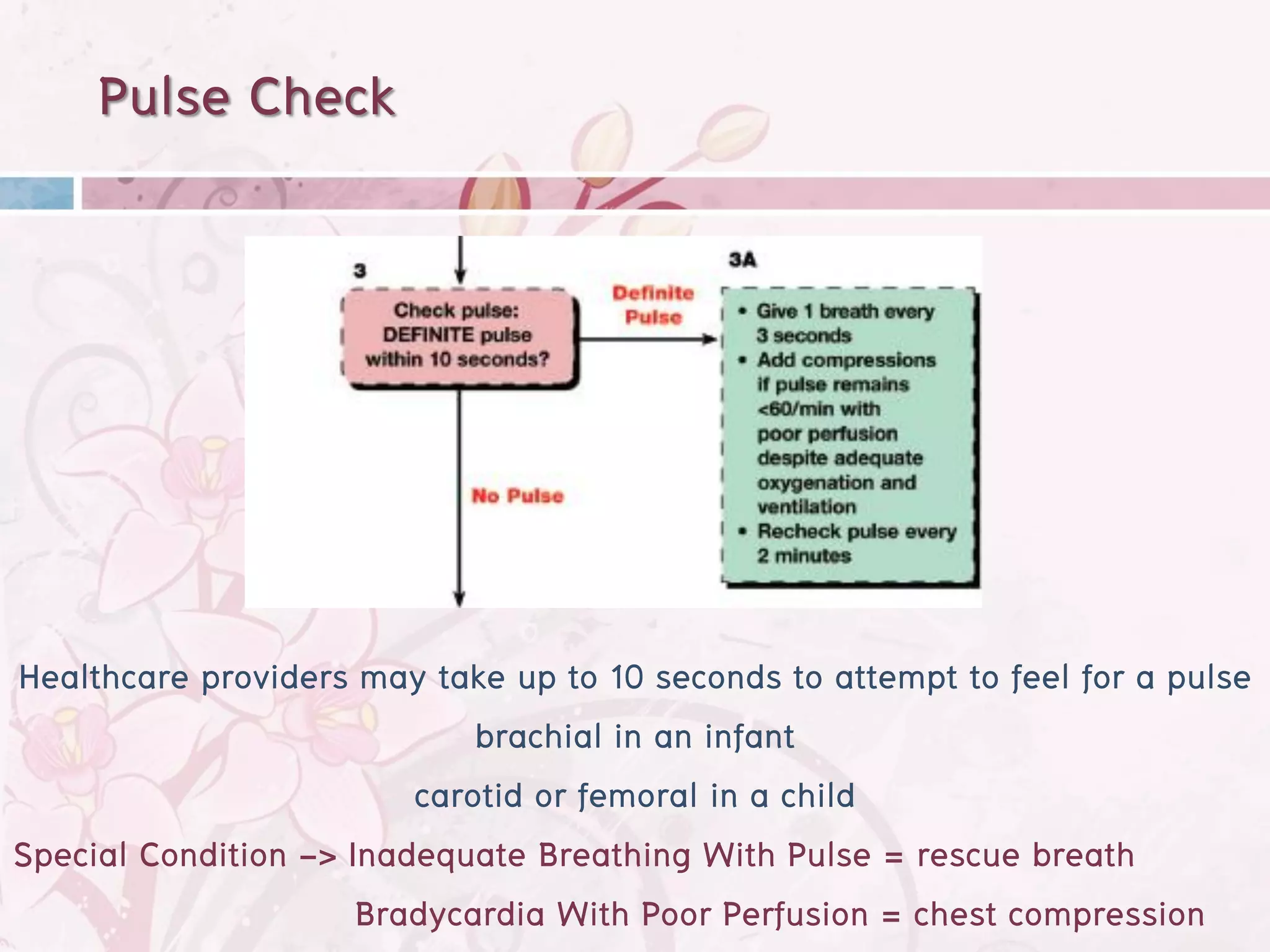 Pulse Check




Healthcare providers may take up to 10 seconds to attempt to feel for a pulse
                             brachial in an infant
                         carotid or femoral in a child
Special Condition -> Inadequate Breathing With Pulse = rescue breath
                      Bradycardia With Poor Perfusion = chest compression
 