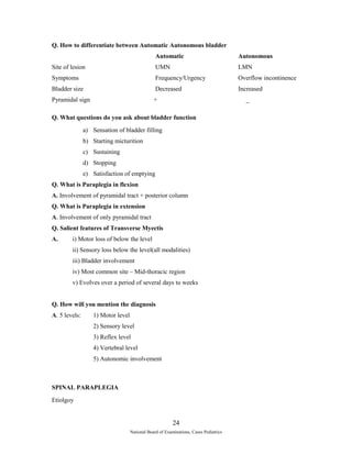 Q. How to differentiate between Automatic Autonomous bladder 
Automatic Autonomous 
Site of lesion UMN LMN 
Symptoms Frequency/Urgency Overflow incontinence 
Bladder size Decreased Increased 
Pyramidal sign + _ 
Q. What questions do you ask about bladder function 
a) Sensation of bladder filling 
b) Starting micturition 
c) Sustaining 
d) Stopping 
e) Satisfaction of emptying 
Q. What is Paraplegia in flexion 
A. Involvement of pyramidal tract + posterior column 
Q. What is Paraplegia in extension 
A. Involvement of only pyramidal tract 
Q. Salient features of Transverse Myectis 
A. i) Motor loss of below the level 
ii) Sensory loss below the level(all modalities) 
iii) Bladder involvement 
iv) Most common site – Mid-thoracic region 
v) Evolves over a period of several days to weeks 
Q. How will you mention the diagnosis 
A. 5 levels: 1) Motor level 
2) Sensory level 
3) Reflex level 
4) Vertebral level 
5) Autonomic involvement 
SPINAL PARAPLEGIA 
Etiolgoy 
24 
National Board of Examinations, Cases Pediatrics 
 