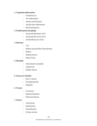 1. Congenital malformation 
- Arachnoid cyst 
- AV malformation 
- Atlanto aial dislocation 
- Arnold chiari malformation 
- Myclomeningocele 
2. Familial spastic paraplegia 
- Autosomal Dominant (A.D) 
- Autosomal Revessive (A.R.) 
- X linked Recessive (X.R.) 
3. Infections 
- T.B. 
- Hopkins paxalysis(Post Mycoplasma) 
- Diskitis 
- Epidural abscess 
- Herpes Zoster 
4. Metabolic 
- Adrenomyelo neuropathy 
- Argininemia 
- Krabbes disease 
- 
5. Transverse Myelities 
- Devic’s disease 
- Encephalomyelitis 
- Idiopathic 
6. Trauma 
- Consussion 
- Epidural hematoma 
- Dislocaton/fracture 
7. Tumors 
- Astrocytoma 
- Ependymoma 
- Neuroblastoma 
- Ewings sarcoma 
25 
National Board of Examinations, Cases Pediatrics 
 