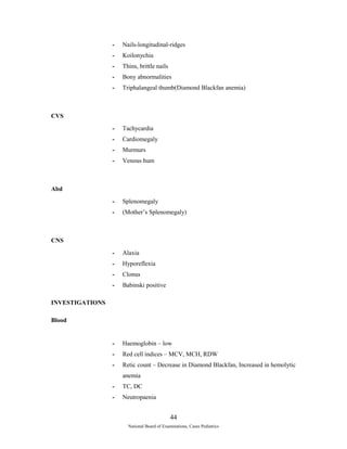 - Nails-longitudinal-ridges 
- Koilonychia 
- Thins, brittle nails 
- Bony abnormalities 
- Triphalangeal thumb(Diamond Blackfan anemia) 
CVS 
- Tachycardia 
- Cardiomegaly 
- Murmurs 
- Venous hum 
Abd 
- Splenomegaly 
- (Mother’s Splenomegaly) 
CNS 
- Alaxia 
- Hyporeflexia 
- Clonus 
- Babinski positive 
INVESTIGATIONS 
Blood 
- Haemoglobin – low 
- Red cell indices – MCV, MCH, RDW 
- Retic count – Decrease in Diamond Blackfan, Increased in hemolytic 
anemia 
- TC, DC 
- Neutropaenia 
44 
National Board of Examinations, Cases Pediatrics 
 