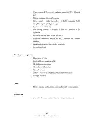 - Hypersegmented(>5 segments) nucleated neutrophils>5% - folic acid 
def. 
- Platelet increased in iron def. Anemia 
- Blood smear – study morphology of RBC, nucleated RBC, 
basophilic stippling(lead poisoning) 
- Decrease in c/c infections 
- Iron binding capacity – increased in iron def., decrease in c/c 
injections 
- Serum ferritin – decrease in iron deficiency 
- Adenosine deaminase activity in RBC, increased in Diamond 
Blackfan 
- Lactate dehydrogenase increased in hemolysis 
- Serum folate level 
Bore Marrow – Aspiration 
- Morphology of cells 
- Erythroid hyperplasia(iron def.) 
- Meglablastic precurcessor 
- Absent harmodiderin slain 
- Ring sideroblasts 
- Culture – reduced no. of erythrocyte colony forming units 
- Biopsy if indicated 
Urine 
- Methyy malonic acid excretion orotic acid crystal – orotic aciduria 
Schelling test 
- to confirm absence o intrinsic factor in pernicious an anemia 
45 
National Board of Examinations, Cases Pediatrics 
 