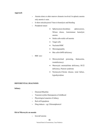 Approach 
- Anemia alone or other marrow elements involved. In aplastic anemia 
only anemia is seen. 
- Is there reticulocytosis? Seen in hemolysis and bleeding 
- Peripheral smear- 
· Spherocytosis-hereditary spherocytosis, 
Wilson disese, Autoimmune hemolytic 
anemia 
· Sickle cells-sickle cell anemia 
· Target cells 
· Nucleated RBC 
· Microangiopathy 
· Bite cells-G6PD deficiency 
- RBC size- 
· Microcytic(lead poisoning, thalassemia, 
irondefeciency) 
· Macrocytic anemia(folate deficiency, B122 
deficiency, Pearson syndrome 
· Normocytic-Chronic disease, renal failure, 
hypothyroidism 
DIFFERENTIAL DIAGNOSIS 
Infancy 
- Diamond Blackfan 
- Transient erythro blastopaenia of childhood 
- Physiological anaemia of infancy 
- Red cell hypoplasia 
- Drug induces – eg; Chloramphenicol 
D/d of Microcytic an anemia 
- Iron def anemia 
46 
National Board of Examinations, Cases Pediatrics 
 