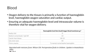 Blood
• Oxygen delivery to the tissues is primarily a function of haemoglobin
level, haemoglobin oxygen saturation and cardiac output.
• Ensuring an adequate haemoglobin level and intravascular volume is
therefore vital for oxygen delivery.
Reprinted with revisions from: Wilson CM. Perioperative fluids in children. Update in Anaesthesia
2005;
 