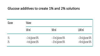Glucose additives to create 1% and 2% solutions
 