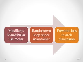 Maxillary/
Mandibular
1st molar
Band/crown
loop space
maintainer
Prevents loss
in arch
dimension
18
 