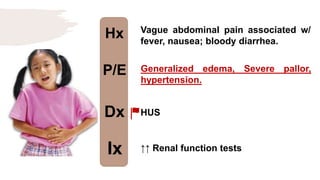 Hx
P/E
Dx
Ix
Vague abdominal pain associated w/
fever, nausea; bloody diarrhea.
Generalized edema, Severe pallor,
hypertension.
HUS
↑↑ Renal function tests
 