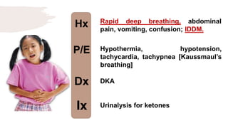 Hx
P/E
Dx
Ix
Rapid deep breathing, abdominal
pain, vomiting, confusion; IDDM.
Hypothermia, hypotension,
tachycardia, tachypnea [Kaussmaul’s
breathing]
DKA
Urinalysis for ketones
 