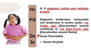 Hx
P/E
Dx
Ix
N, V, epigastric colicky pain radiating
to back.
Epigastric tenderness; tachycardia
and tenderness in severe cases; +ve
Cullen sign [Discoloration around
umbilicus] or +ve Grey-Turner sign
[Discoloration around flanks]
Acute Pancreatitis
↑↑ Serum Amylase
 
