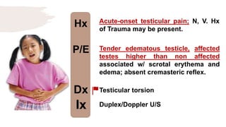 Hx
P/E
Dx
Ix
Acute-onset testicular pain; N, V. Hx
of Trauma may be present.
Tender edematous testicle, affected
testes higher than non affected
associated w/ scrotal erythema and
edema; absent cremasteric reflex.
Testicular torsion
Duplex/Doppler U/S
 