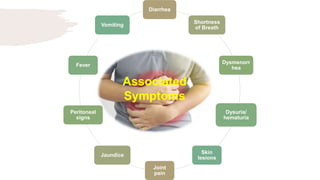Diarrhea
Shortness
of Breath
Dysmenorr
hea
Dysuria/
hematuria
Skin
lesions
Joint
pain
Jaundice
Peritoneal
signs
Fever
Vomiting
Associated
Symptoms
 