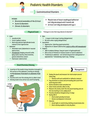 PediatricsStudyGuide.pdf