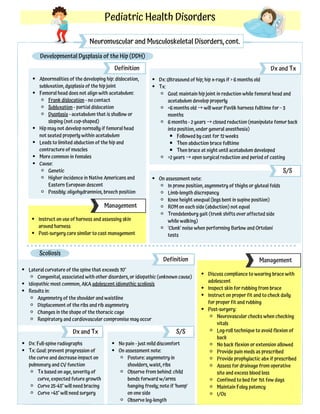 Abx Rdool PediatricsStudyGuide.pdf