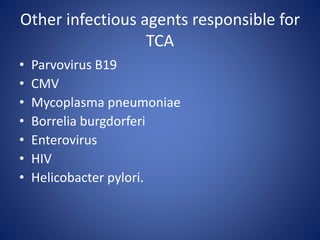Other infectious agents responsible for
TCA
• Parvovirus B19
• CMV
• Mycoplasma pneumoniae
• Borrelia burgdorferi
• Enterovirus
• HIV
• Helicobacter pylori.
 