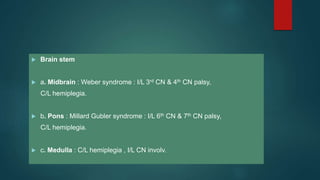  Brain stem
 a. Midbrain : Weber syndrome : I/L 3rd CN & 4th CN palsy,
C/L hemiplegia.
 b. Pons : Millard Gubler syndrome : I/L 6th CN & 7th CN palsy,
C/L hemiplegia.
 c. Medulla : C/L hemiplegia , I/L CN involv.
 