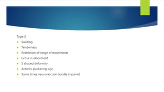 Type 3
 Swelling
 Tenderness
 Restriction of range of movements
 Gross displacement
 S shaped deformity
 Anterior puckering sign
 Some times neurovascular bundle impaired
 